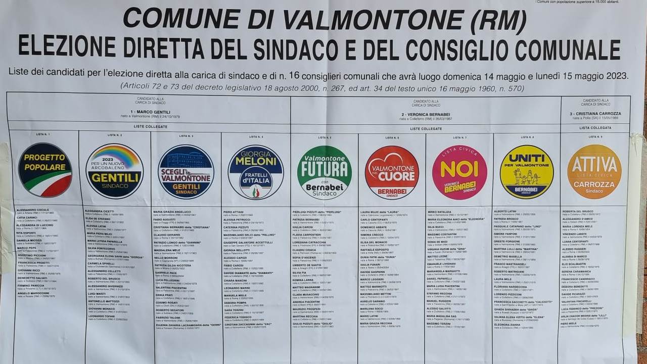 Elezioni Valmontone, liste elettorali
