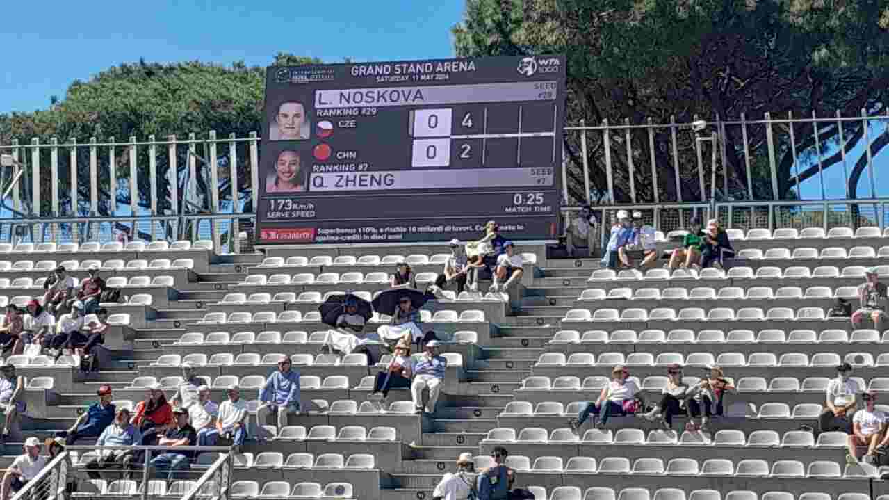 Internazionali di Tennis d'Italia