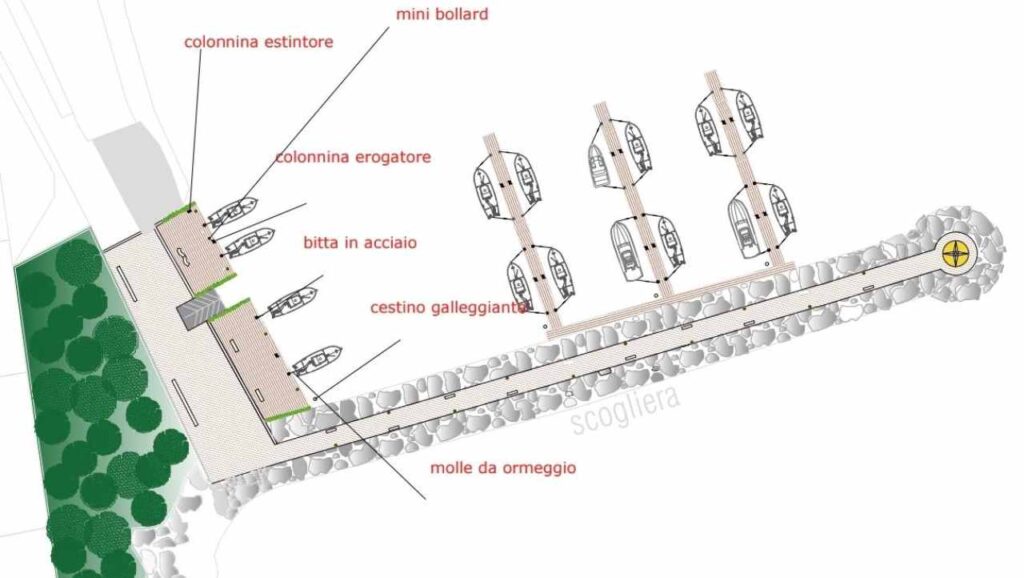 Progetto di Rinnovamento alla Scogliera di Scauri (Lt)