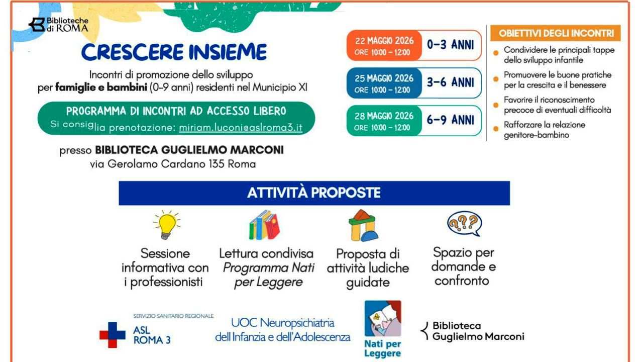 Crescere Insieme, Asl Roma 3